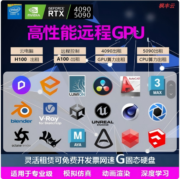 A800 80G SXM4